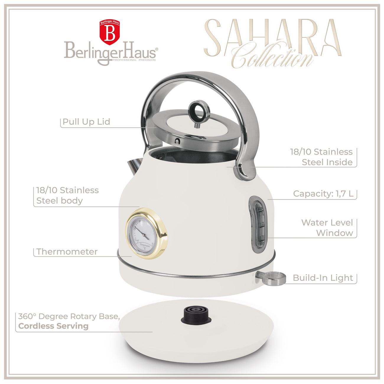 BH-9515-INFOGRAPHICS_ver2